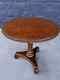 Vintage Round Neoclassical Gold Gilt Walnut Burl Side Accent Table W Tripod Base